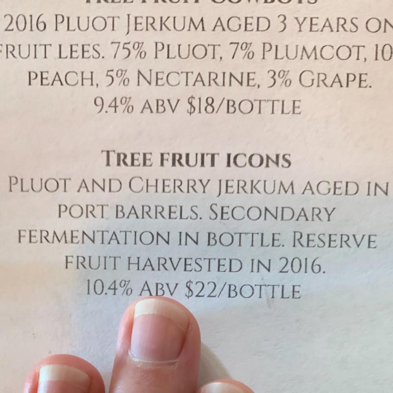 picture of Mission Trail Tree Fruit Icons submitted by JemStar